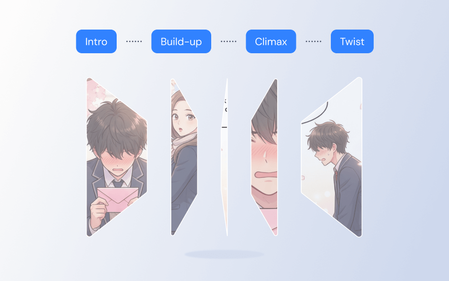 Smart Director Mode: Your Built-In Storyboard Artist